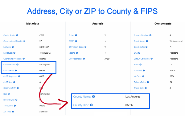 Find county by ZIP Code step 1 - Visit single address tool page