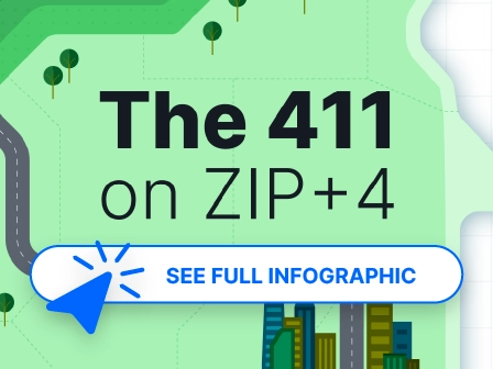 ZIP + 4 Code infographic thumbnail