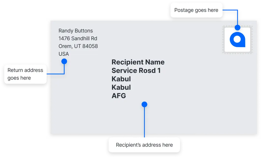 Afghanistan address example