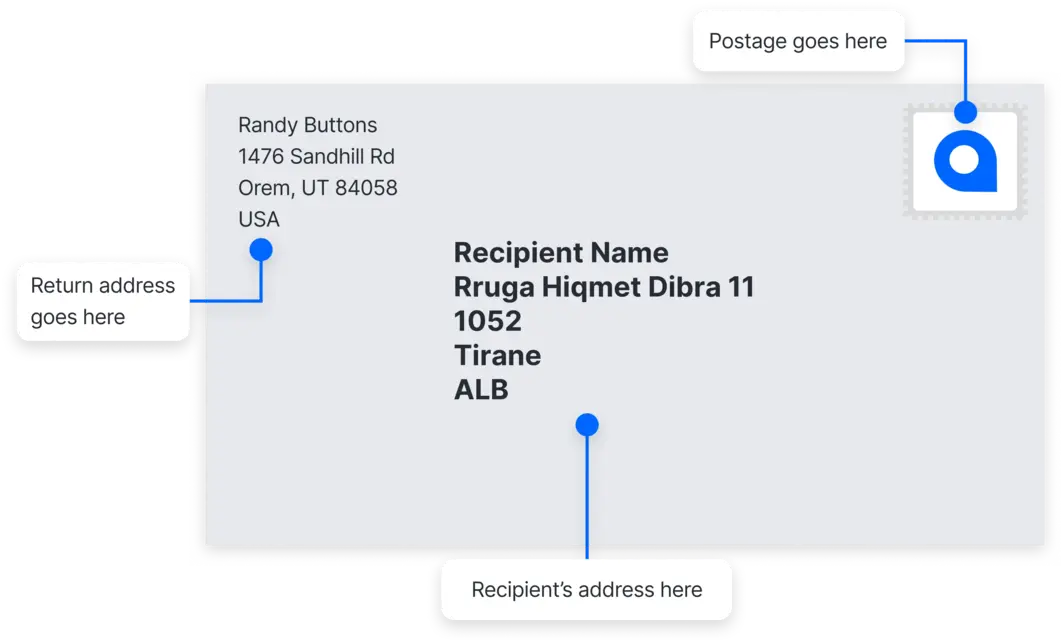 Albania address example