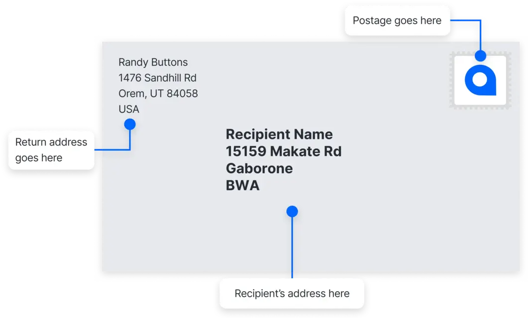 Botswana address example