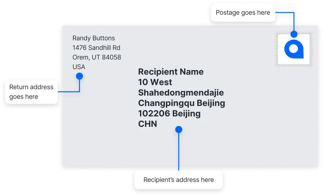 China address example