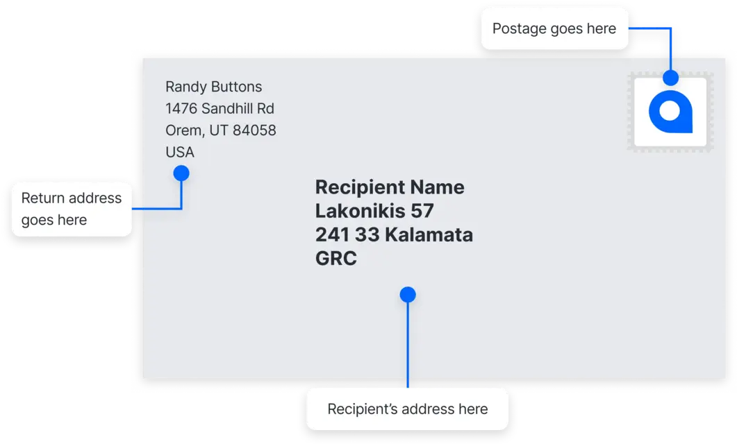 Greece address example