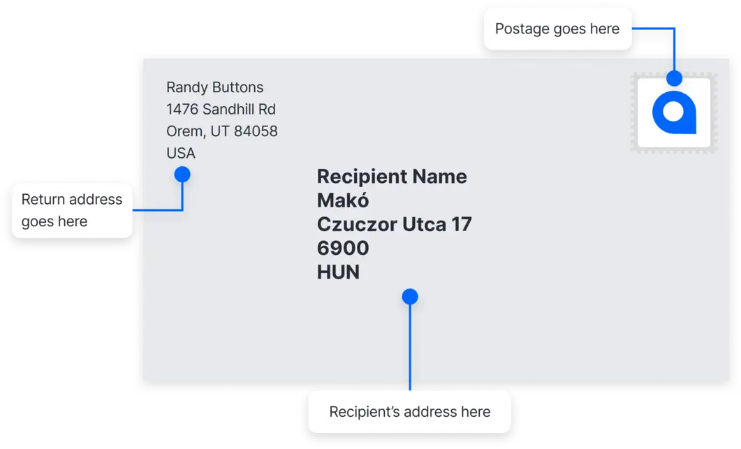 Hungary address example