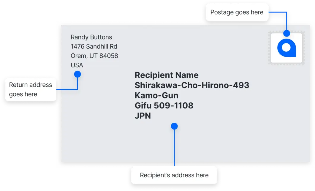 Japan address example