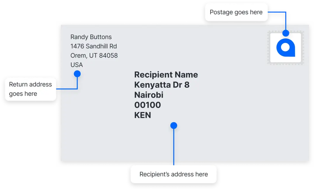 Kenya address example