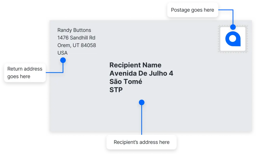 Sao Tome and Principe address example