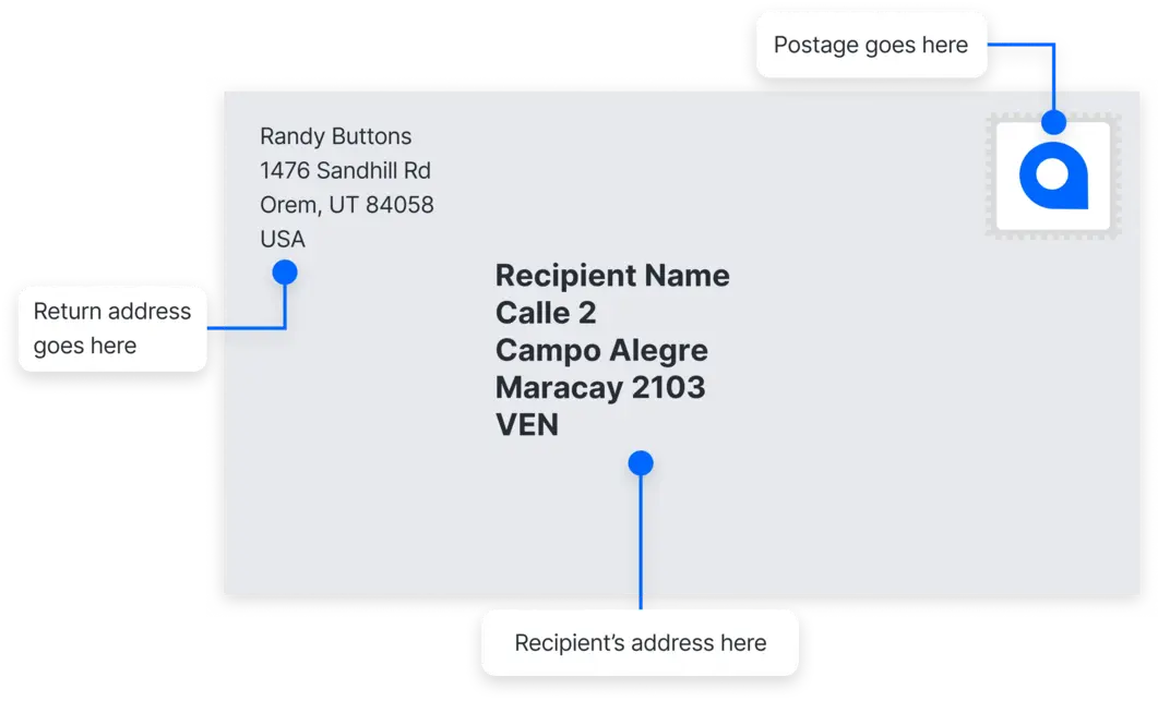 Venezuela address example