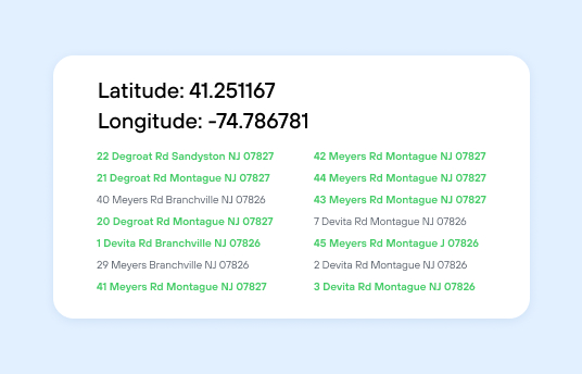 Narrowing geocode results to identify the 10 addresses with the closest match to the coordinates