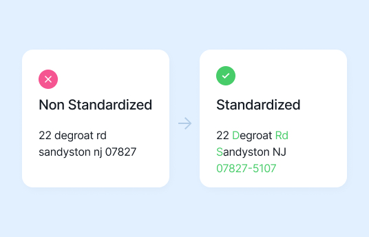 Updates result to the USPS address standards